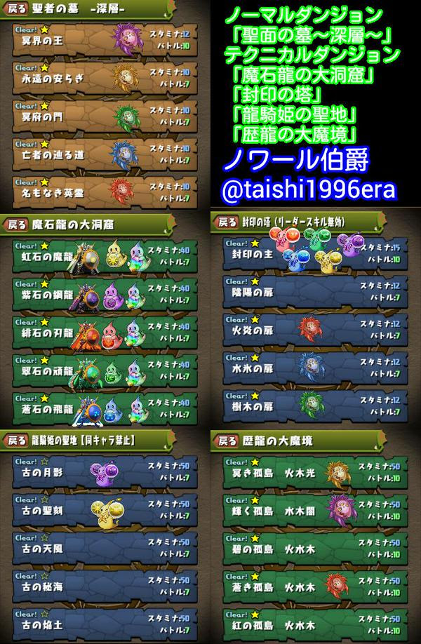 パズドラ ノーマルダンジョン テクニカルダンジョンの進化素材入手一覧表まとめ 今からでも遅くないパズドラ攻略