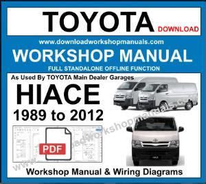Pdf Download toyota hiace 2002 workshop manual Gutenberg PDF