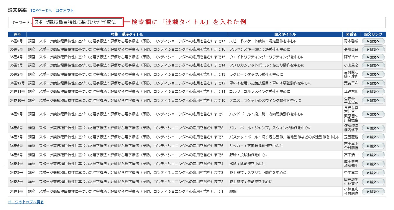 オンライン版 詳細 メディカルプレス