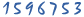 Website Hit Counters