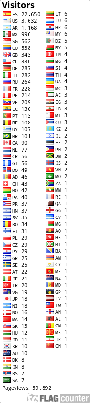 free counters