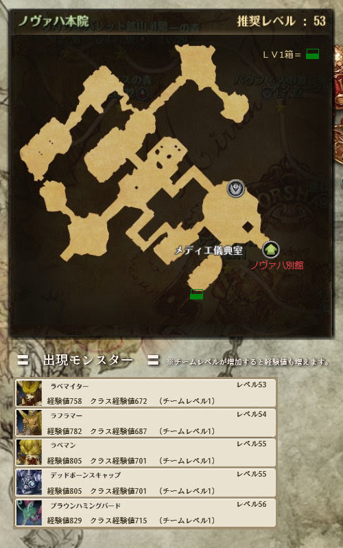 ノヴァハ本院 Tos攻略の旅