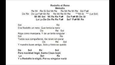Rodolfo El Reno Acordes