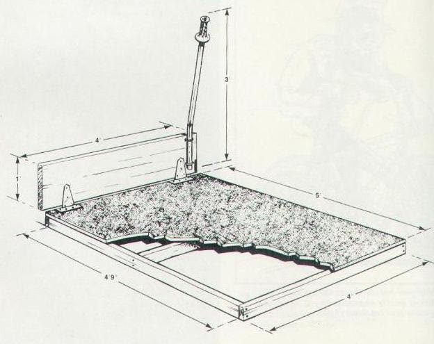 Bmx Practice Start Gate