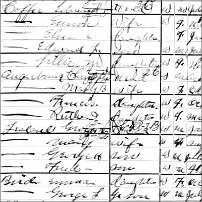 1900 Census