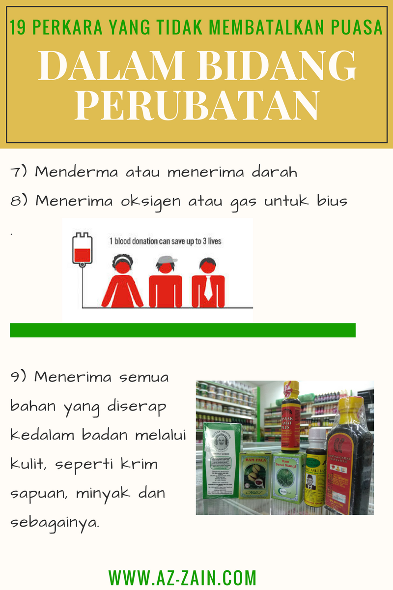 19 Perkara Yang Tidak Membatalkan Puasa- Bidang Perubatan 