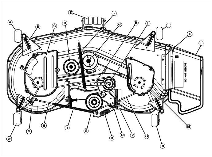 John Deere L&G Belt Routing Guide | My Lawnmower Forum