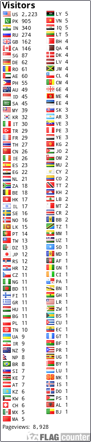 free counters