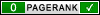 Suchmaschinenoptimierung mit Ranking-Hits