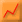 website teller