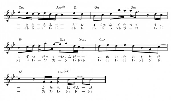 ドラえもん ドレミふりがな付き簡単楽譜 無料 6曲 虹 など ギターワサビトscore