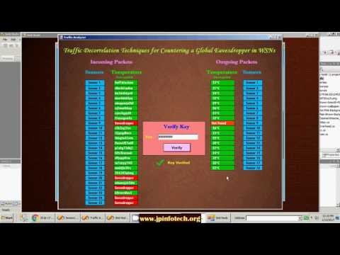 Traffic Decorrelation Techniques for Countering a Global Eavesdropper in WSNs