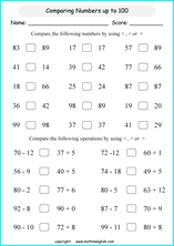Math worksheets comparing numbers