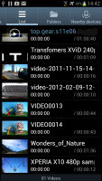 Samsung Galaxy Note II