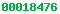 blogger statistics
