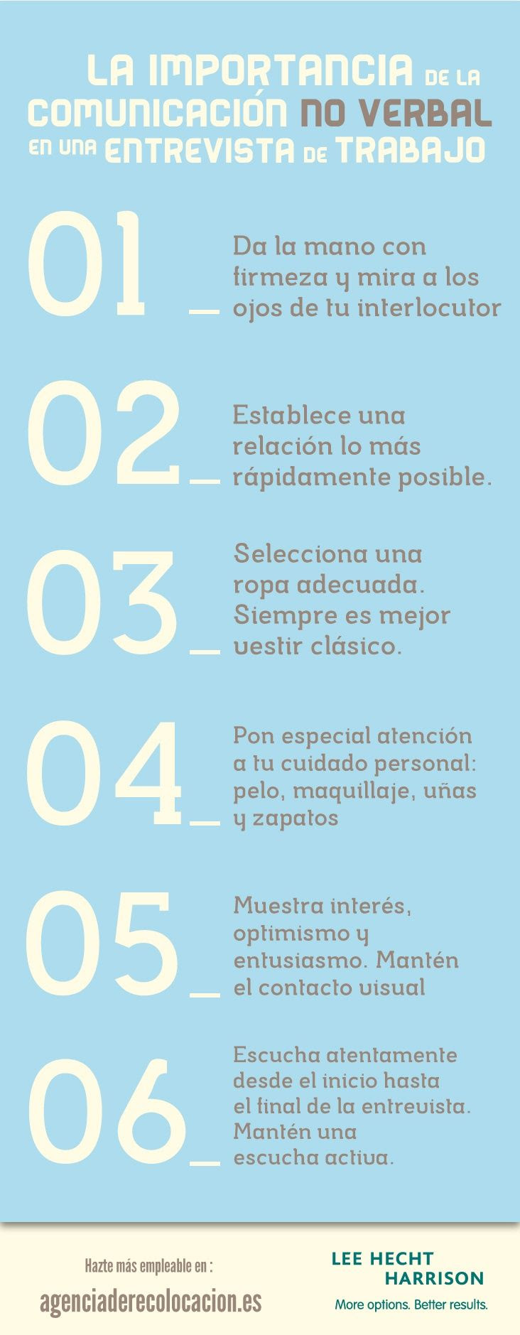Importancia de la comunicación no verbal en la entrevista de trabajo