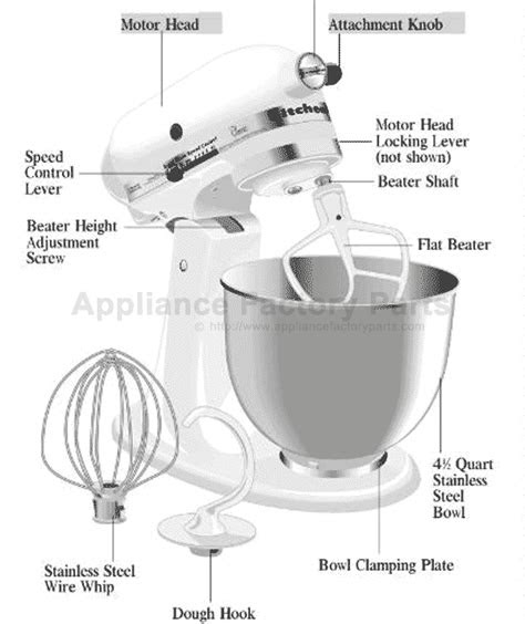 The mixer is 275 watts and has 10 speeds. Parts for K45SS | Kitchenaid | Mixers