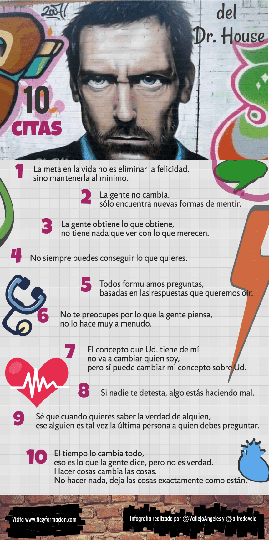 10 citas célebres del Dr. House