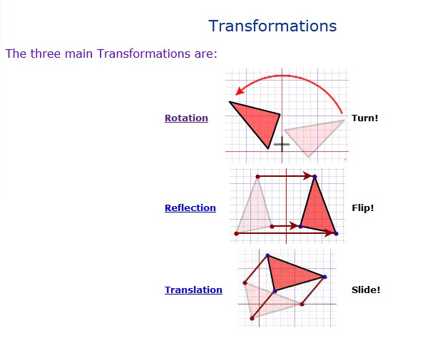 Grade 5 - Geometry for Elementary School Learners