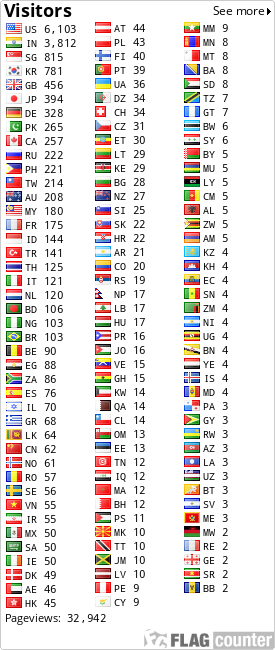 free counters