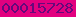 visit counter for blogspot