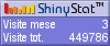 Statistiche gratis