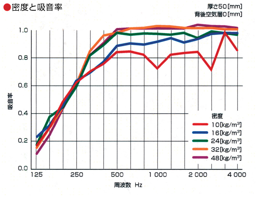 下関パッキング株式会社