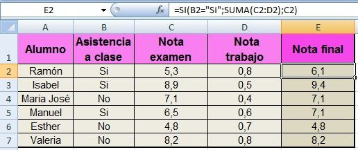Ejemplo 3 de la fórmula SI de Excel