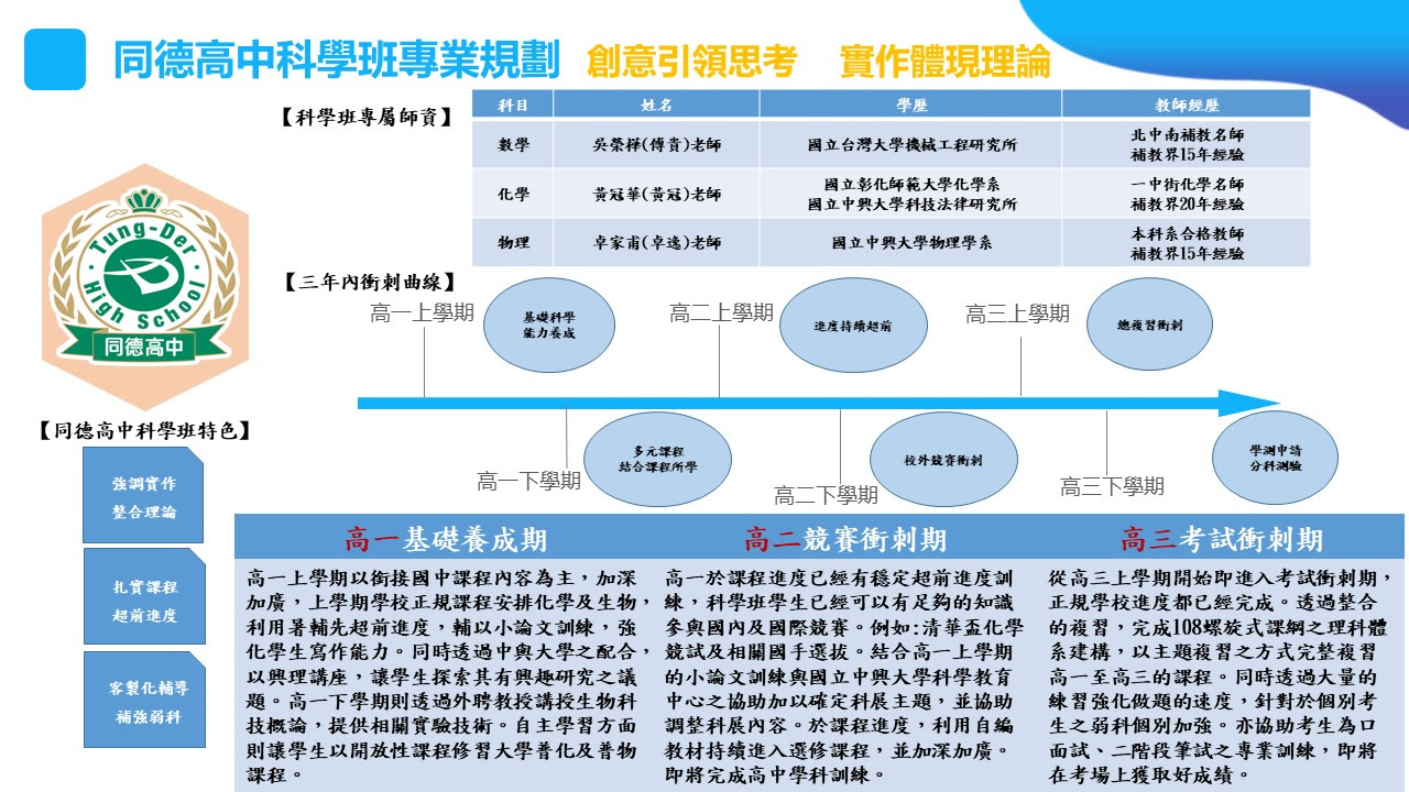 同德高中tung Der High School
