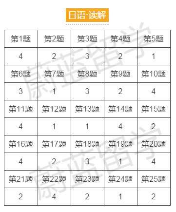 日本自卫队平成29年度 2017 与美国海军陆战队演习画面 新浪视频 日本自卫队平成29年度 2017 与美国海军陆战队演习画面 新浪视频