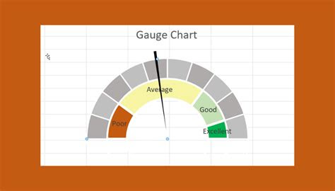 Download Ebook excel temperature gauge chart EBOOK DOWNLOAD FREE PDF PDF