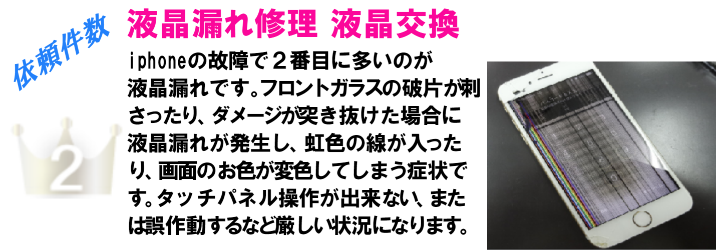 Iphone液晶修理の詳細と料金