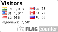 free counters