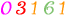 Website Hit Counters