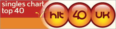 Hit 40 UK