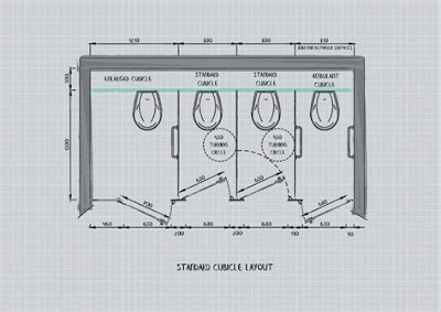 Designing A Public Bathroom: Enhancing Aesthetics And Comfortability In A Limited Space