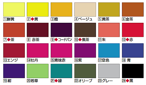 クラフト社 商品の紹介