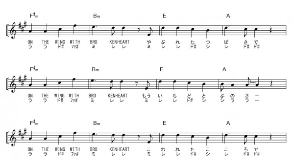 Boowy ボウイ ドレミふりがな付き楽譜 無料 7曲 B Blue Marionette 等 ギターワサビトscore