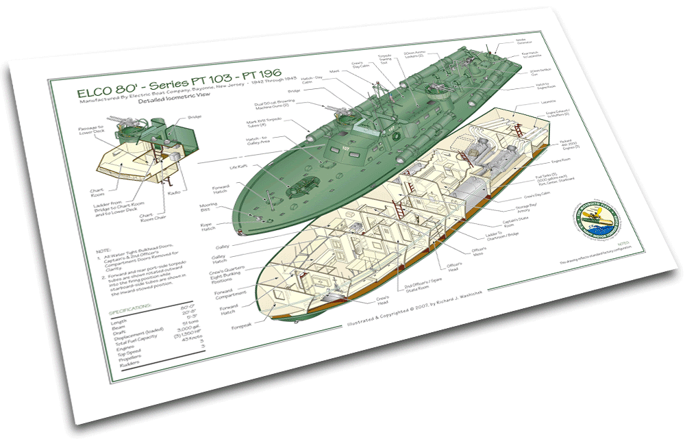 Get Pt model boat plans ~ Jamson