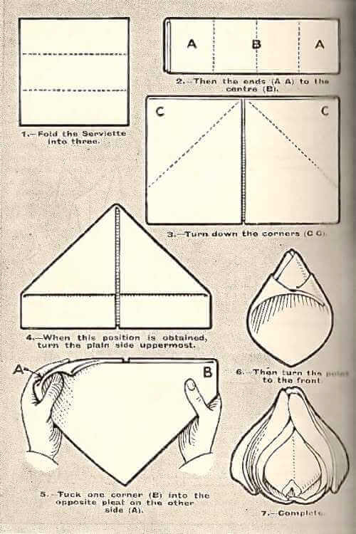 The Boar's Head Napkin Folding Technique