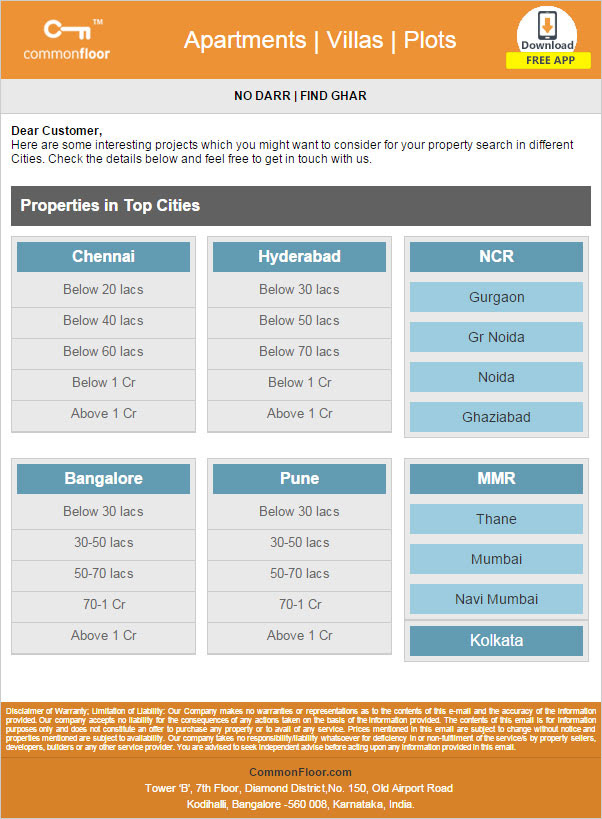 Find Properties in Your Locality