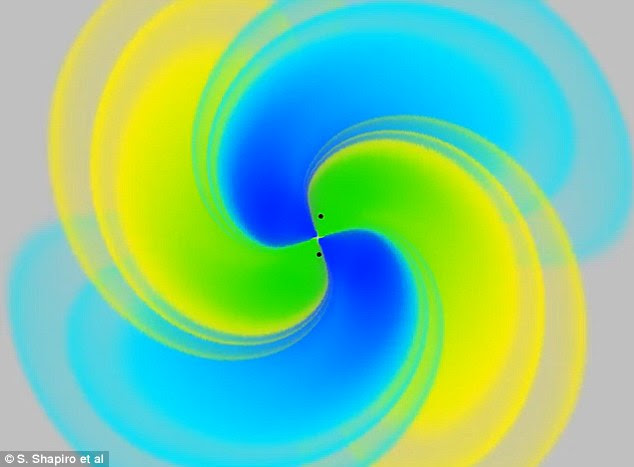 Material swirls around the objects in a quasar and jets fire out from the poles in the merger. It comes after two black holes were found to be seven years from merging