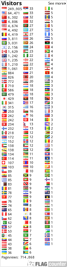 free counters