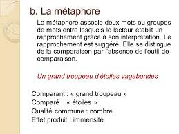Activites Pour Enseigner La Metaphore L Examen Normalise College Lycee