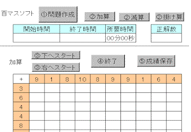 百ます計算 100マス計算 算数 数学 脳を活性化