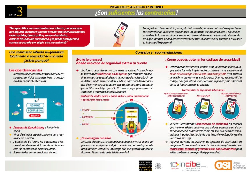 ¿Son suficientes las contraseñas?