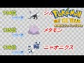 √ダウンロード 有名 ポケモン キャラクター 人気 129475