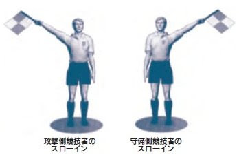３級審判員の悩める日々副審のシグナル その１ スローイン