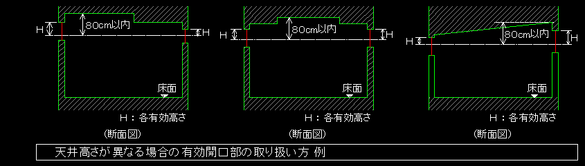 排煙 無窓居室 無窓階 Main