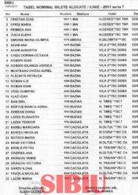 Casa Judeteana De Pensii Sibiu Comunicatecomunicate